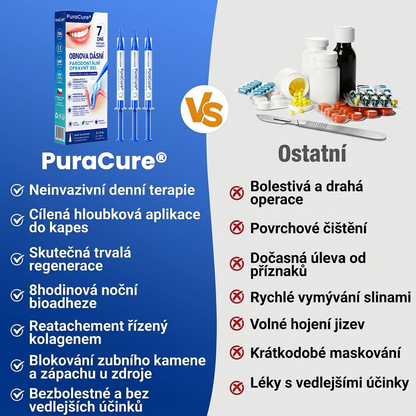 🦷 𝐏𝐮𝐫𝐚𝐂𝐮𝐫𝐞®  𝐎𝐛𝐧𝐨𝐯𝐚 𝐝á𝐬𝐧í 𝐩𝐚𝐫𝐨𝐝𝐨𝐧𝐭á𝐥𝐧í 𝐨𝐩𝐫𝐚𝐯𝐧ý 𝐠𝐞𝐥 ✨