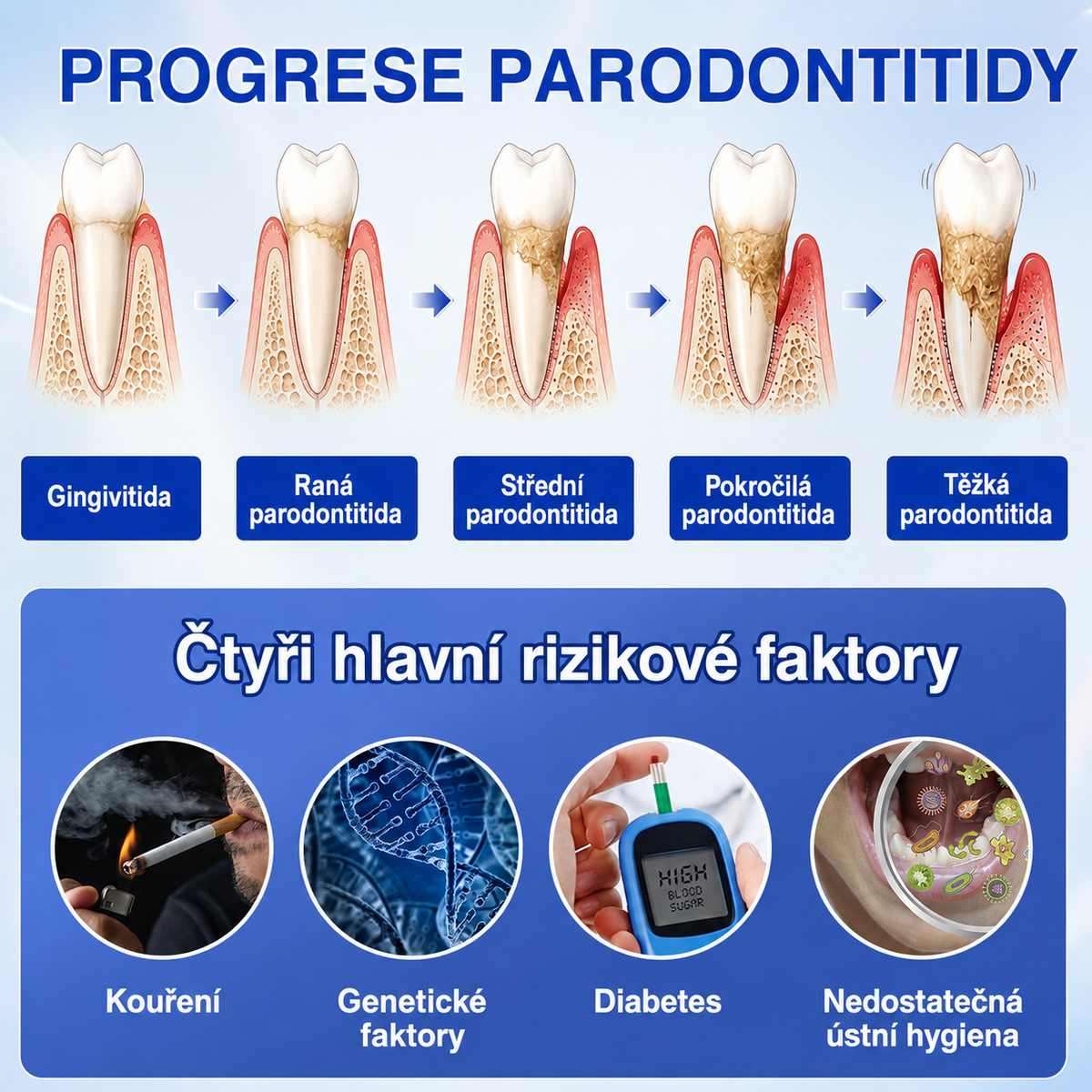 🦷 𝐏𝐮𝐫𝐚𝐂𝐮𝐫𝐞®  𝐎𝐛𝐧𝐨𝐯𝐚 𝐝á𝐬𝐧í 𝐩𝐚𝐫𝐨𝐝𝐨𝐧𝐭á𝐥𝐧í 𝐨𝐩𝐫𝐚𝐯𝐧ý 𝐠𝐞𝐥 ✨